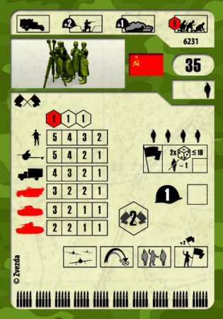 Набор фигурок 6231 Советский штаб в зимней форме Звезда