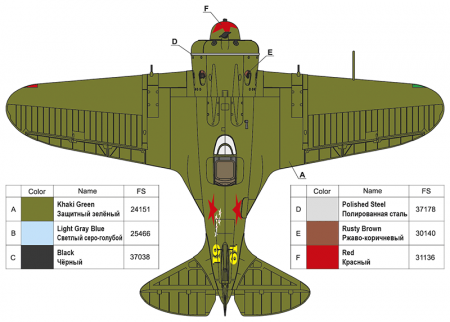 48010 Советский истребитель И-16 тип 18 ARK model